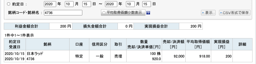2020-10-15　日本ラッド　収支
