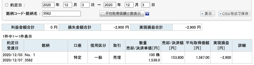 2020-12-03　No.1　収支