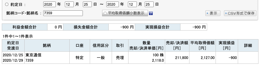 2020-12-25　東京通信　収支